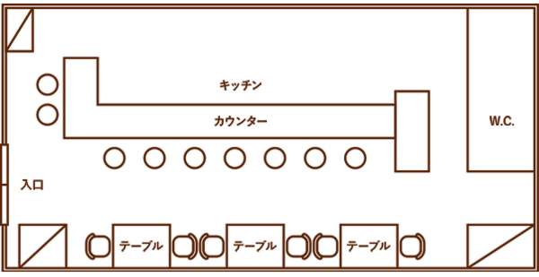 FLOOR MAP